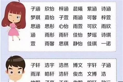 人字旁的名字|男孩起名亻字/人字旁的字名字大全